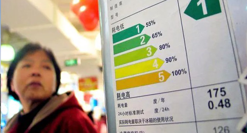 燃氣熱水器和電熱水器哪個使用更便宜？